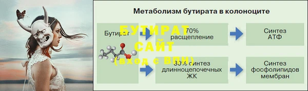 гашик Армянск